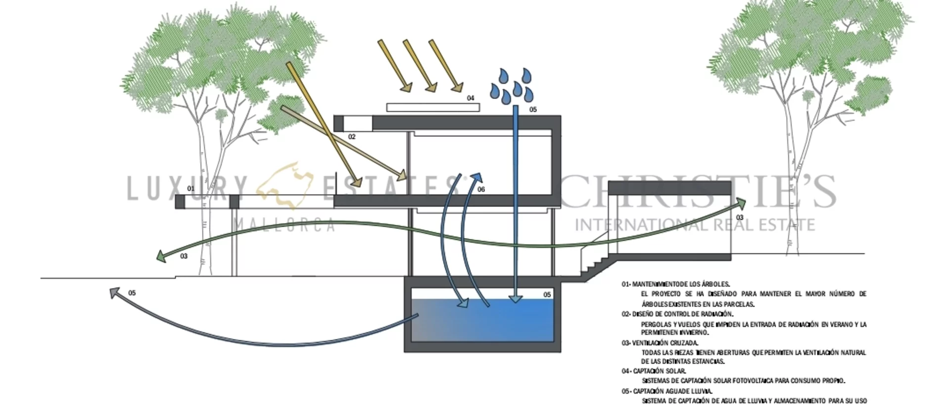 santa ponsa terreno con proyecto de villa 09